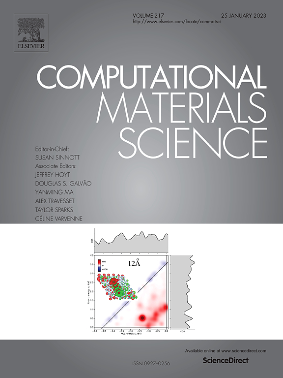 <b>Abstract</b><p align='left'>In this study, a machine learning-based technique is developed to reduce the computational cost required to explore large design spaces of substitutional alloys. The first advancement is based on a neural network (NN) approach to predict the initial position of minority and majority ions prior to DFT relaxation. The second advancement is to allow the NN to predict the total energy for every possibility minority ion position and select the most stable configuration in the absence of relaxing each trial minority configuration. A bismuth oxide materials system, (BixLayYbz)2MoO6, was used as the model system to demonstrate the developed methods and quantify the resulting computational speedup. Compared to a brute force method that requires the calculation of every permutation of minority configuration and subsequent DFT relaxation, a 1.3× speedup was realized if the NN predicted the initial configuration of ions prior to relaxation. Implementation of the second advancement allowed the NN to predict the total energy for all possible trial configurations and downselect the most stable configurations prior to relaxation, resulting in a speedup of approximately 37×. Validation was done by comparing position and energy between the NN and DFT predictions. A maximum position vector mean squared error (MSE) of 1.6 × 10⁻² and a maximum energy MSE of 2.3 × 10⁻⁷ was predicted for the worst case configuration. This method demonstrates a significant computational speedup, which has the potential for even greater computational savings for larger compositional design spaces.</p>